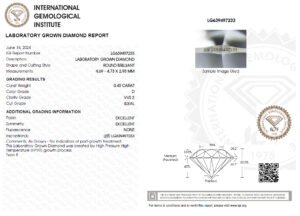 Diamante IGI 0.40 carat D VVS2