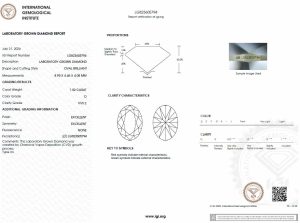 Oval 1.52 ct